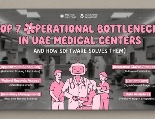 Top 7 Operational Bottlenecks in UAE Medical Centers (And How Software Solves Them)